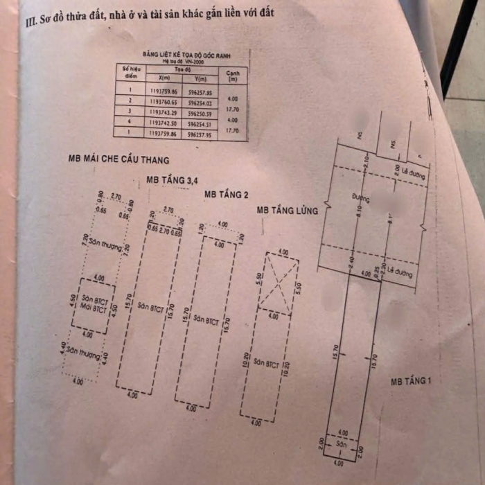 Price Drop: 16B → 15.8B VND, SMART HOME, 6 FLOORS, ELEVATOR, THÀNH CÔNG ST. FRONTAGE - 4