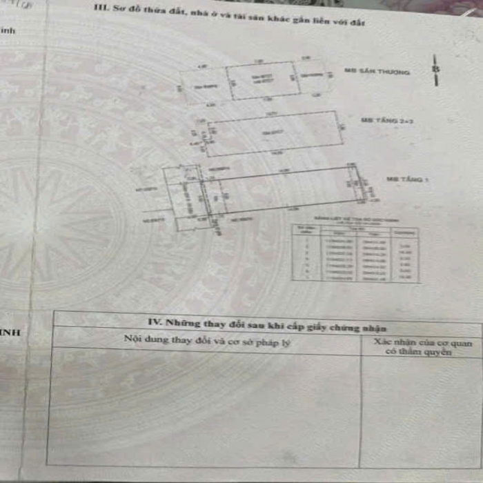 5x17m, 4 TẦNG, NHÀ CÒN MỚI Ở NGAY, GÒ DẦU, CHỈ 8.3 TỶ - 5
