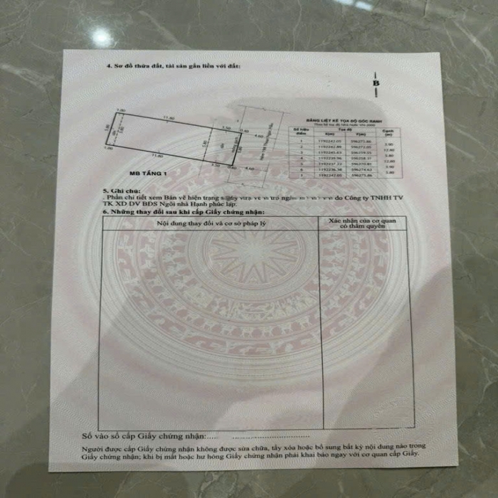 ĐÓN TẾT THOẠI NGỌC HẦU, THANG MÁY XỊN, 5.8x17m, 4 TẦNG, ÔTÔ NGỦ NHÀ, CHỈ 15 TỶ - 5