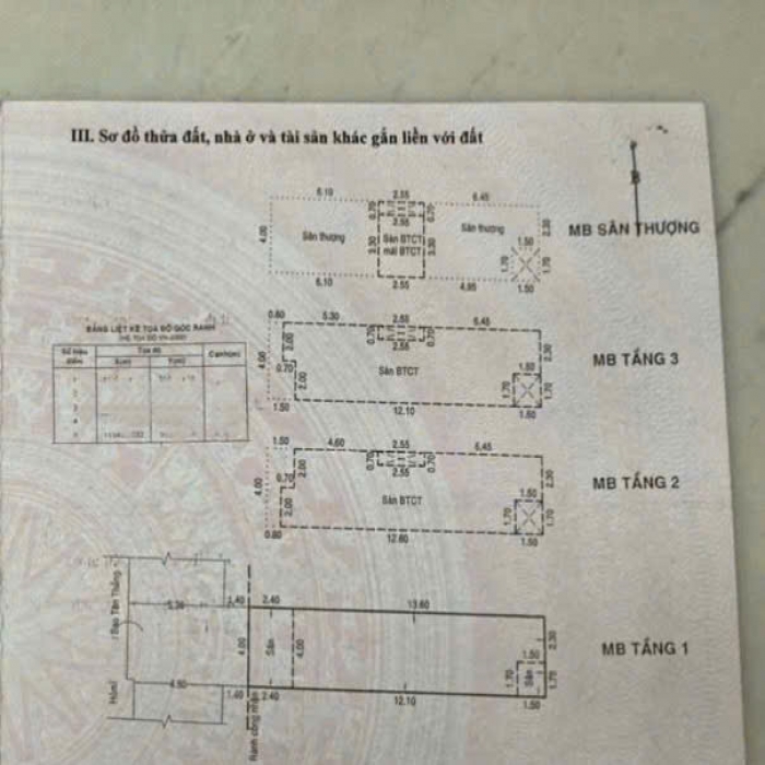 ÔTÔ NGỦ NHÀ, NGAY AEON MALL TÂN PHÚ, 4 TẦNG, 4x17.5m, BÁN NHÀ BỜ BAO TÂN THẮNG, CHỈ 9.45 TỶ - 5
